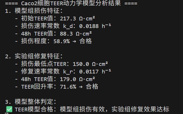 New experimental data