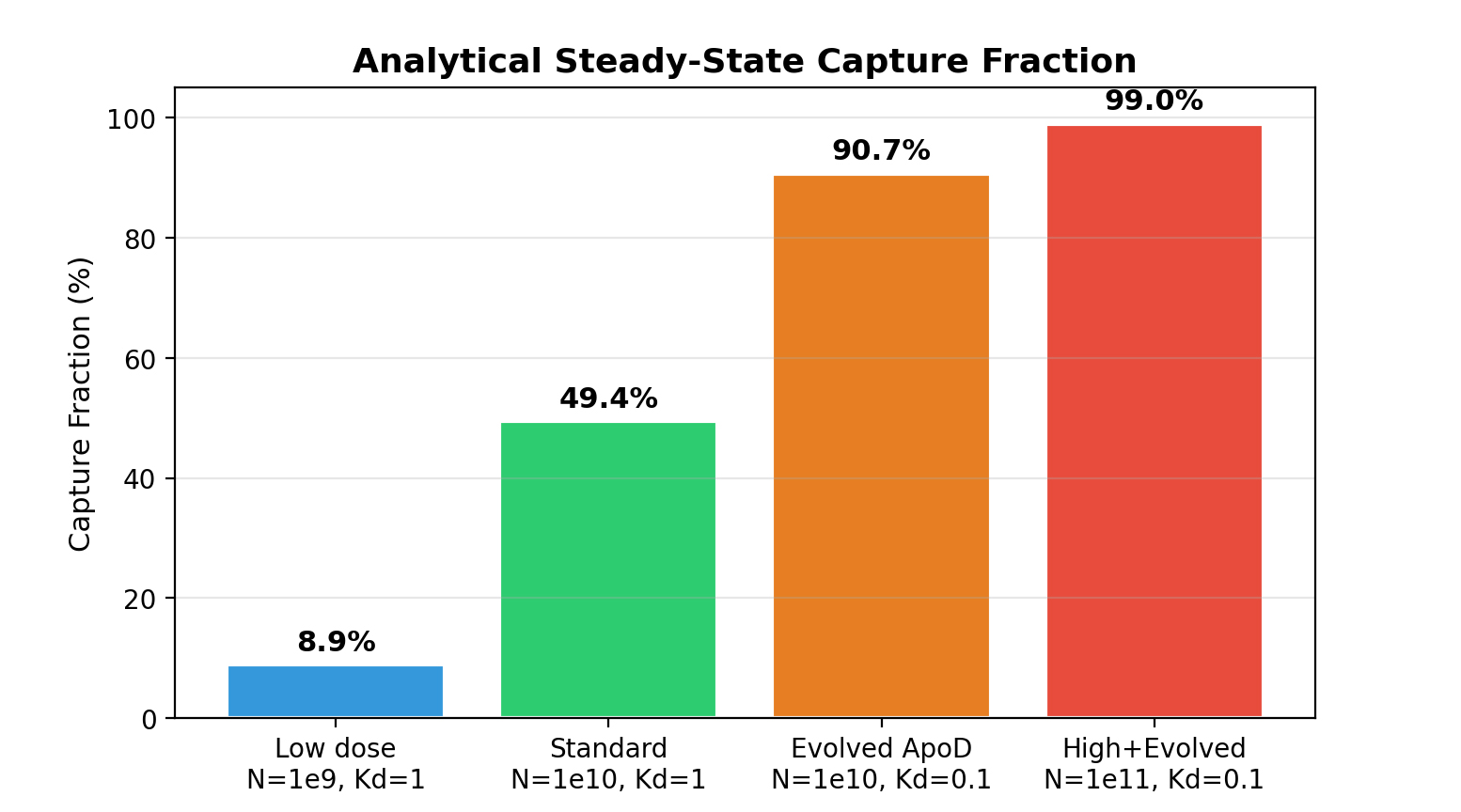 fig1_full_simulation_09