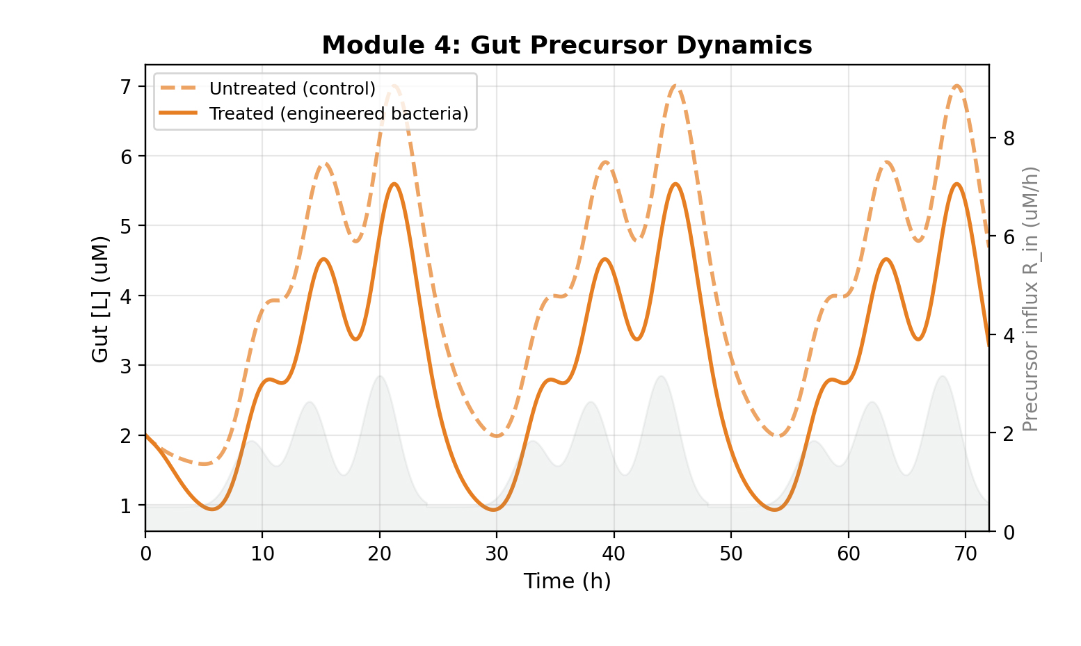 fig1_full_simulation_06