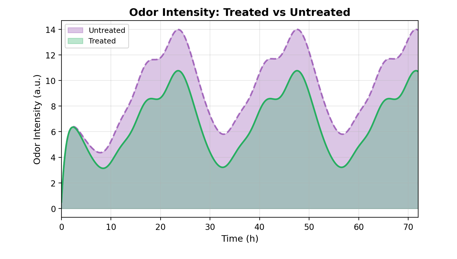 fig1_full_simulation_08