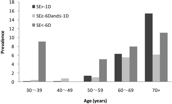Therapeutic mechanism